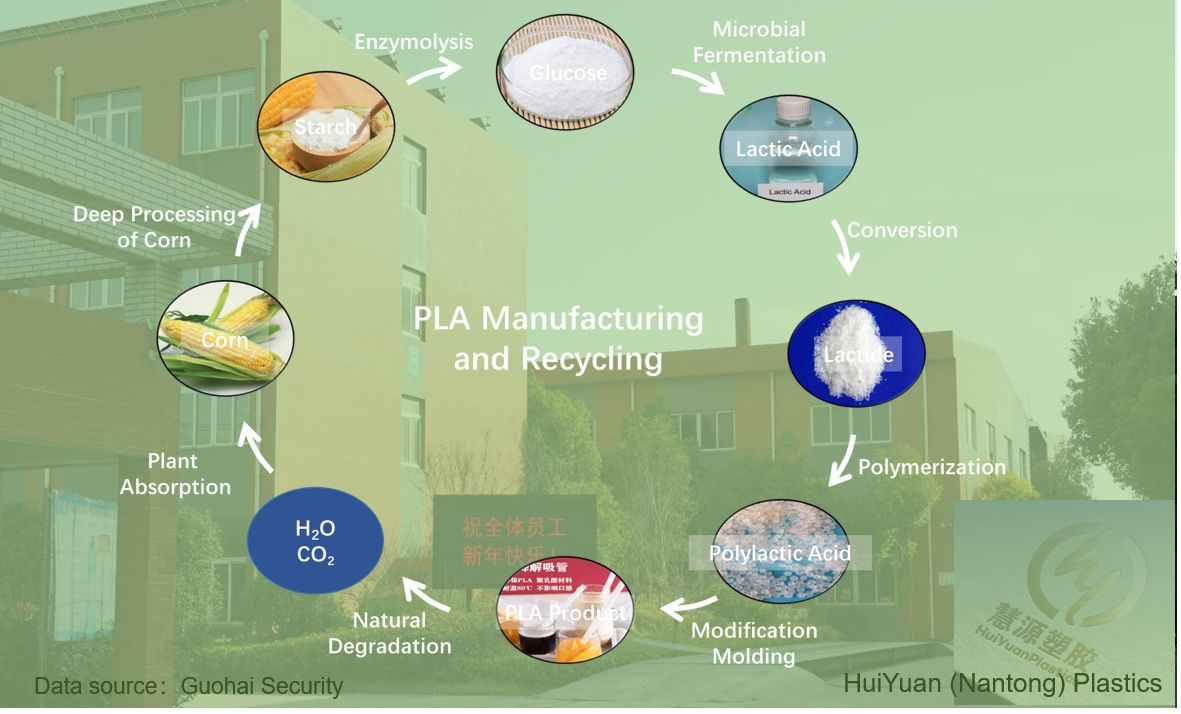 НОАК в Китае